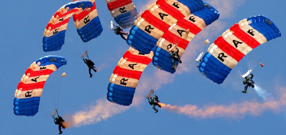 Sunderland International Airshow